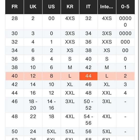 Jean Paul Gaultier vintage Jacket Navy blue M - Picture 4 of 11